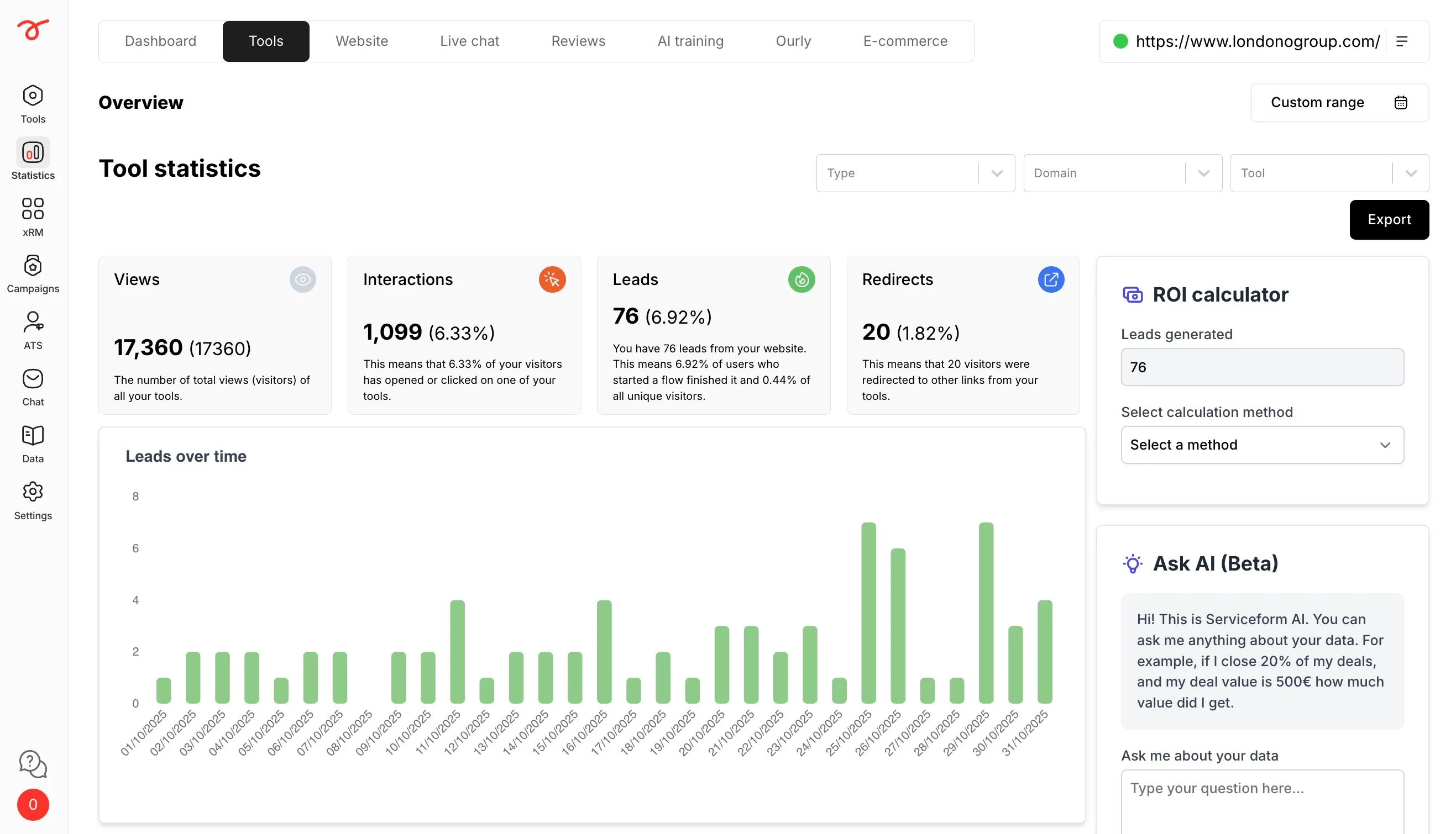 Londono Group AI Chatbot Statistics Dashboard