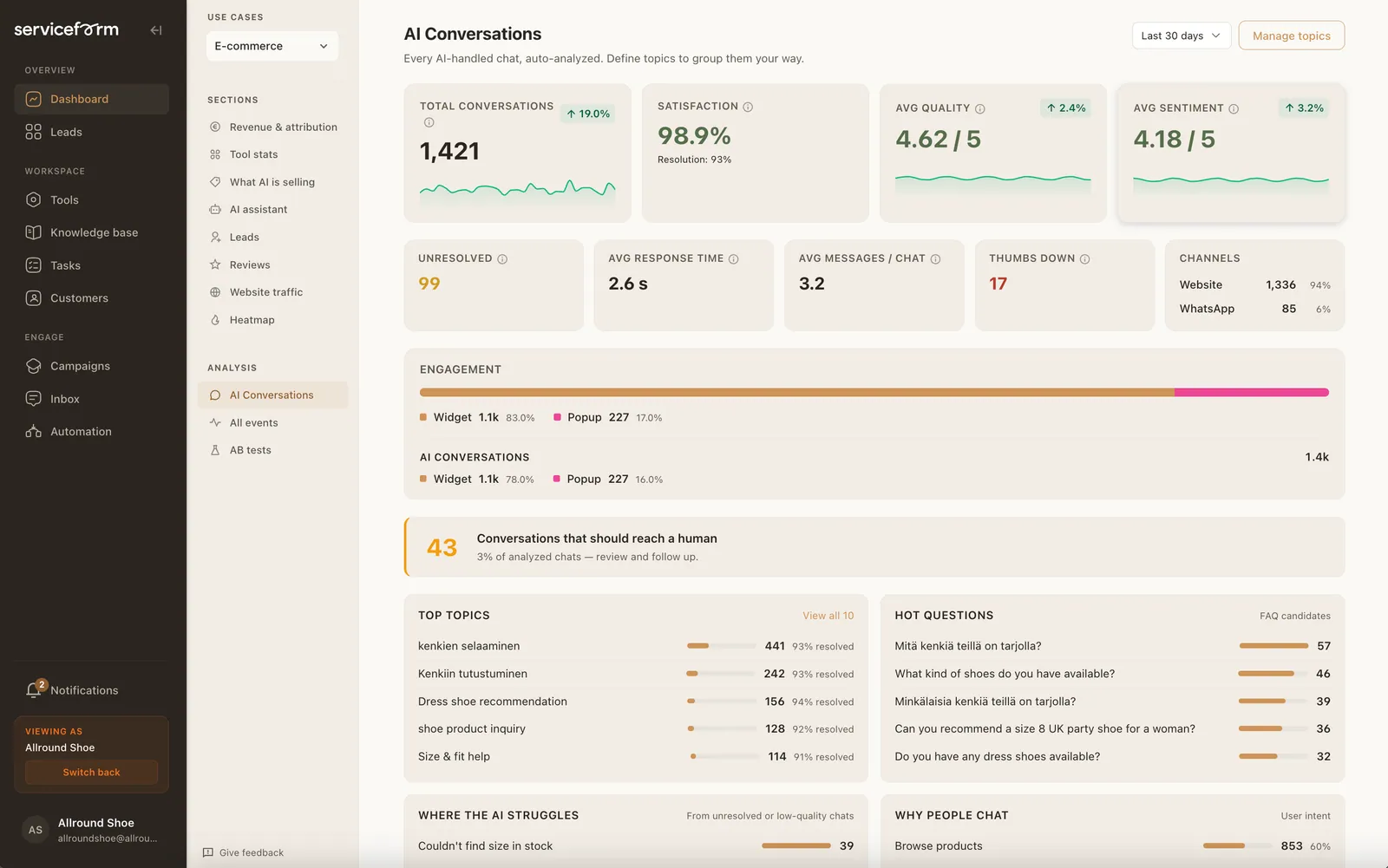 Serviceform AI conversations dashboard